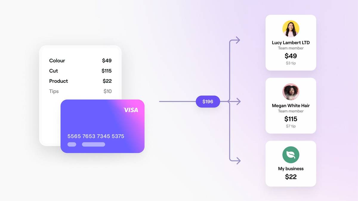 Simple Merchants Merchants overview